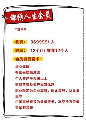 36萬天價婚介服務暗訪記 當愛情被明碼標價，女性成為標簽化商品